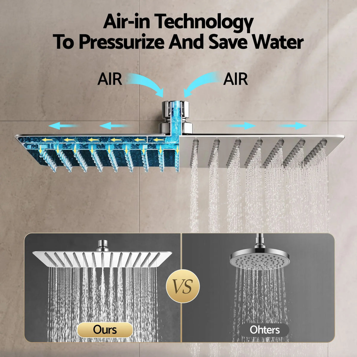 Cefito 12" Extra Large Rain Shower Head, Air-in Tech for Low Water Pressure, Anti-Clog Silicone Jets for Hard Water Scale, 360° Swivel, DIY Renters Install, 304 Stainless Steel - Image 3