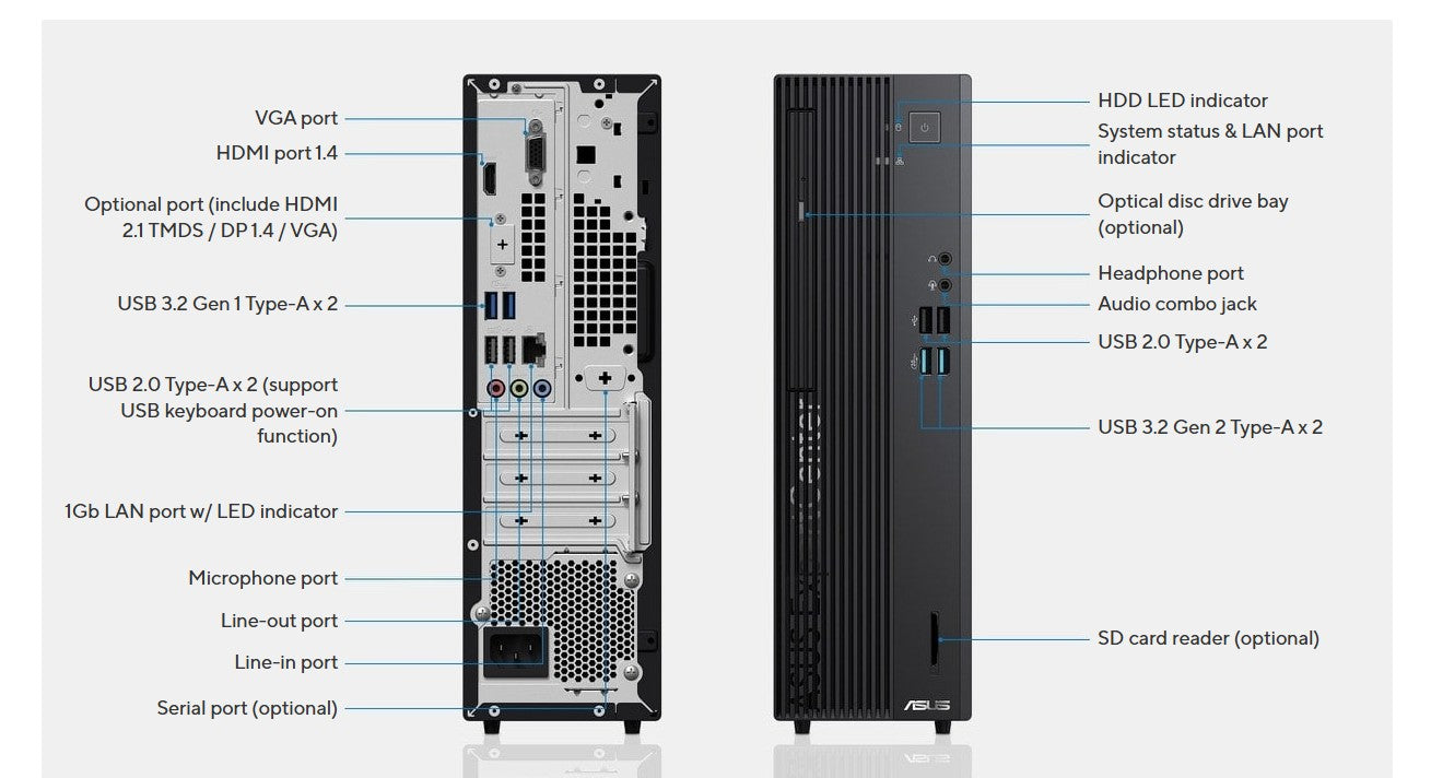 ASUS ExpertCentre D501 SFF PC Intel I5-14500 Win11 P B760 16GB 512GB SSD 330W 80+PLATINUM KB+MOUS... - Image 2