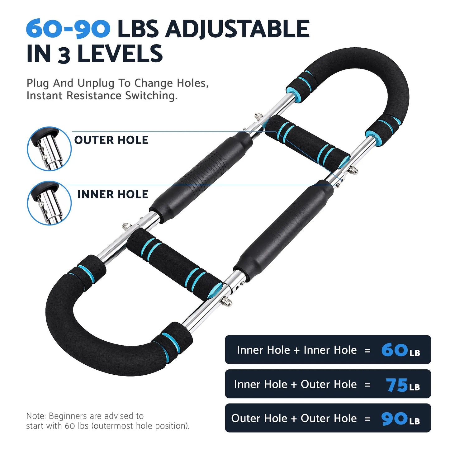 Everfit Twister Arm Exerciser 60-90lb Adjustable Chest Workout Equipment Home Gym Fitness - Image 5