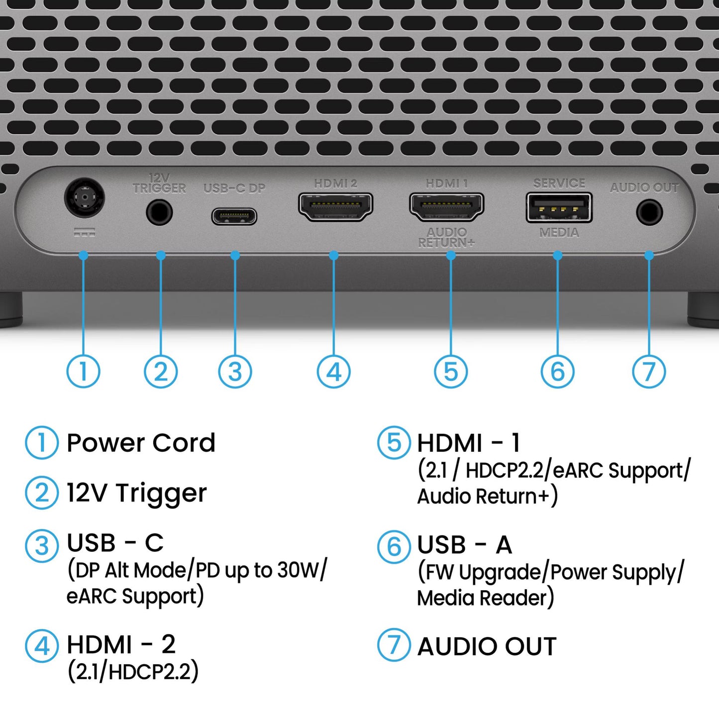 BenQ TK705STI Home Entertainment - Home Theatre Projectors - Image 6