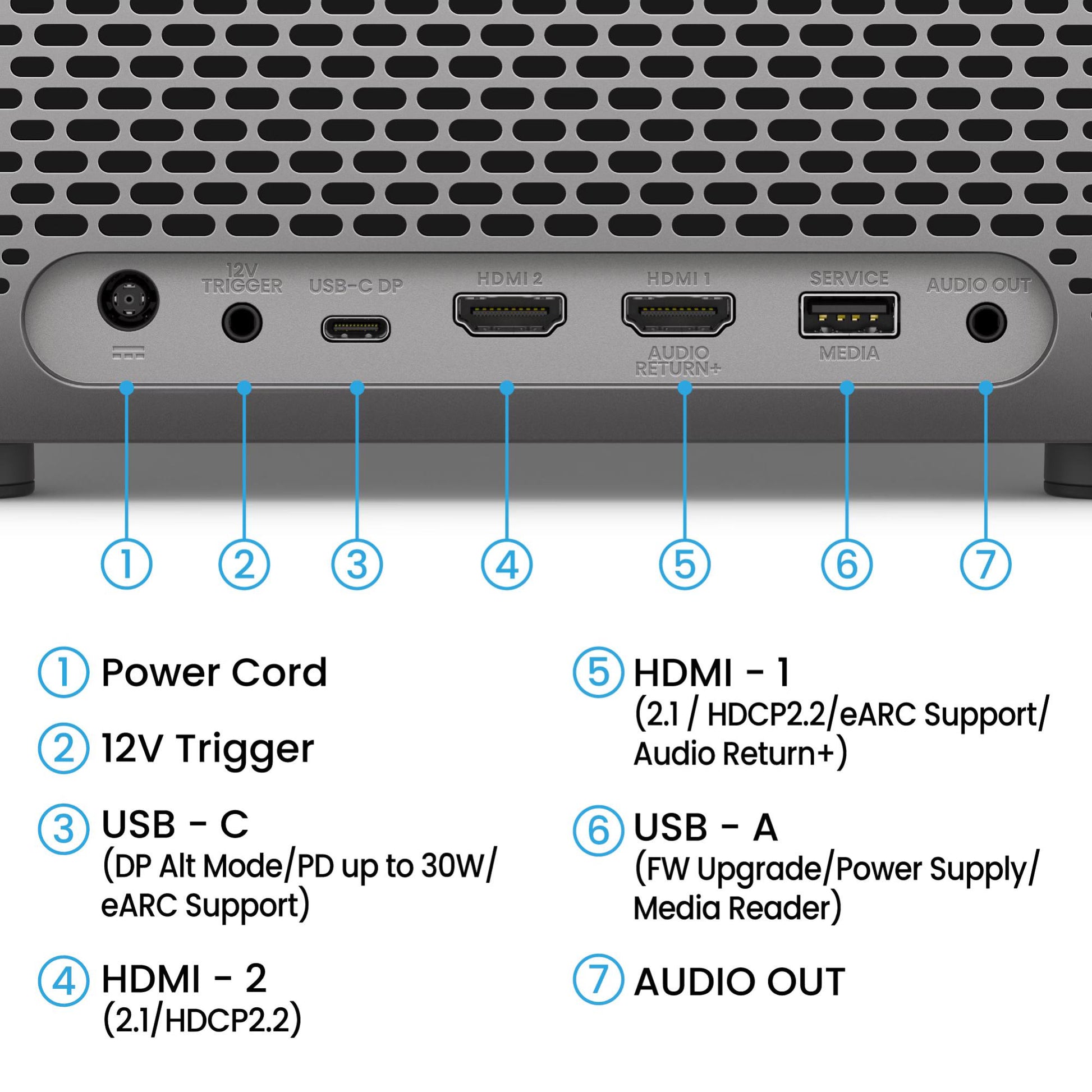 BenQ TK705STI Home Entertainment - Home Theatre Projectors - Image 6