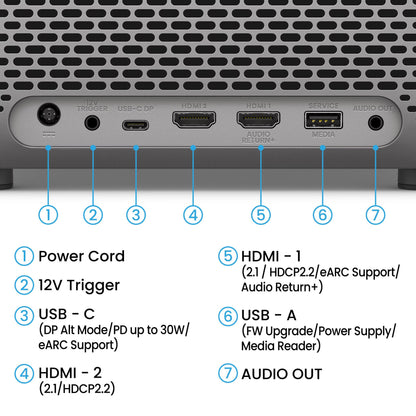 BenQ TK705STI Home Entertainment - Home Theatre Projectors - Image 6