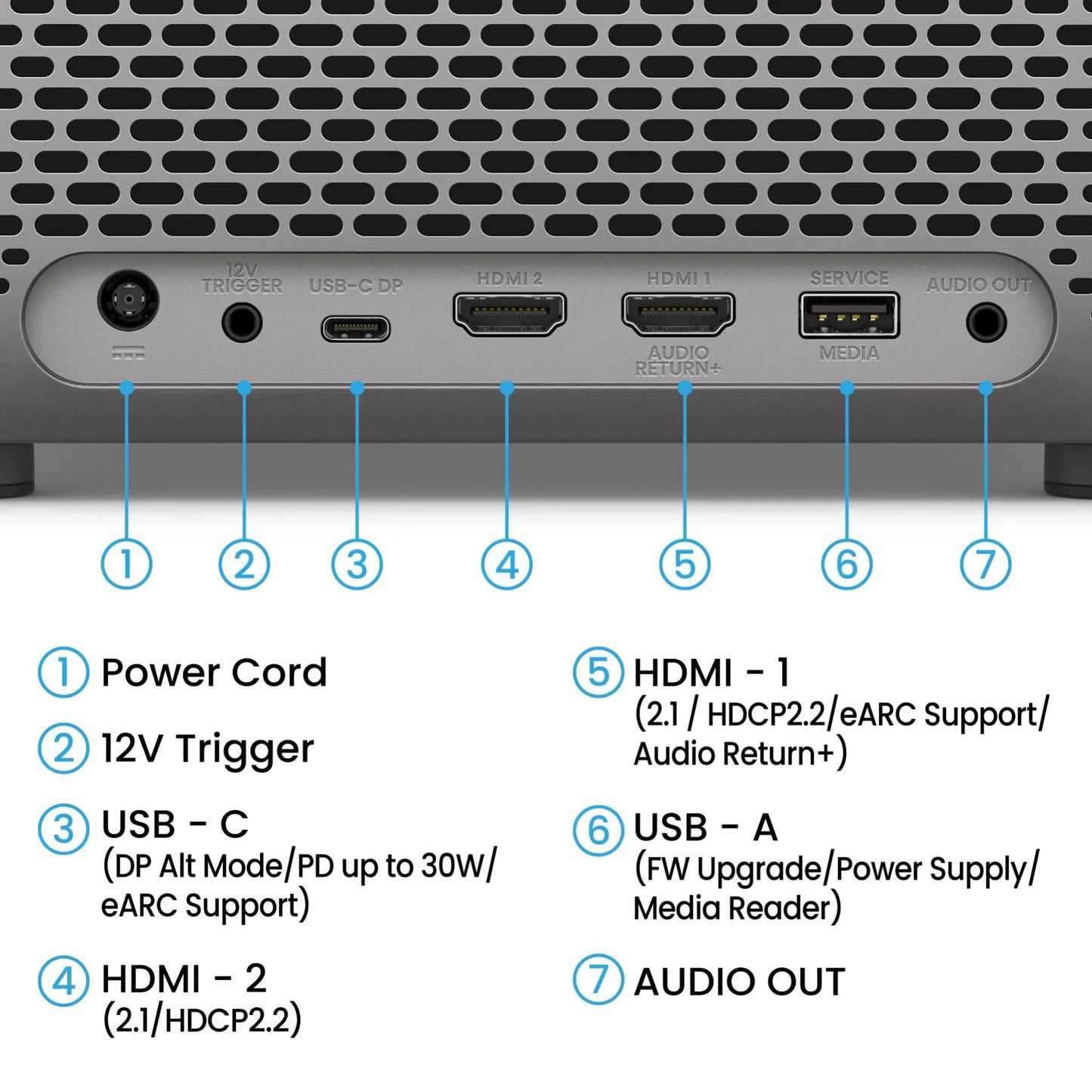 BenQ TK705STI Home Entertainment - Home Theatre Projectors - Image 6