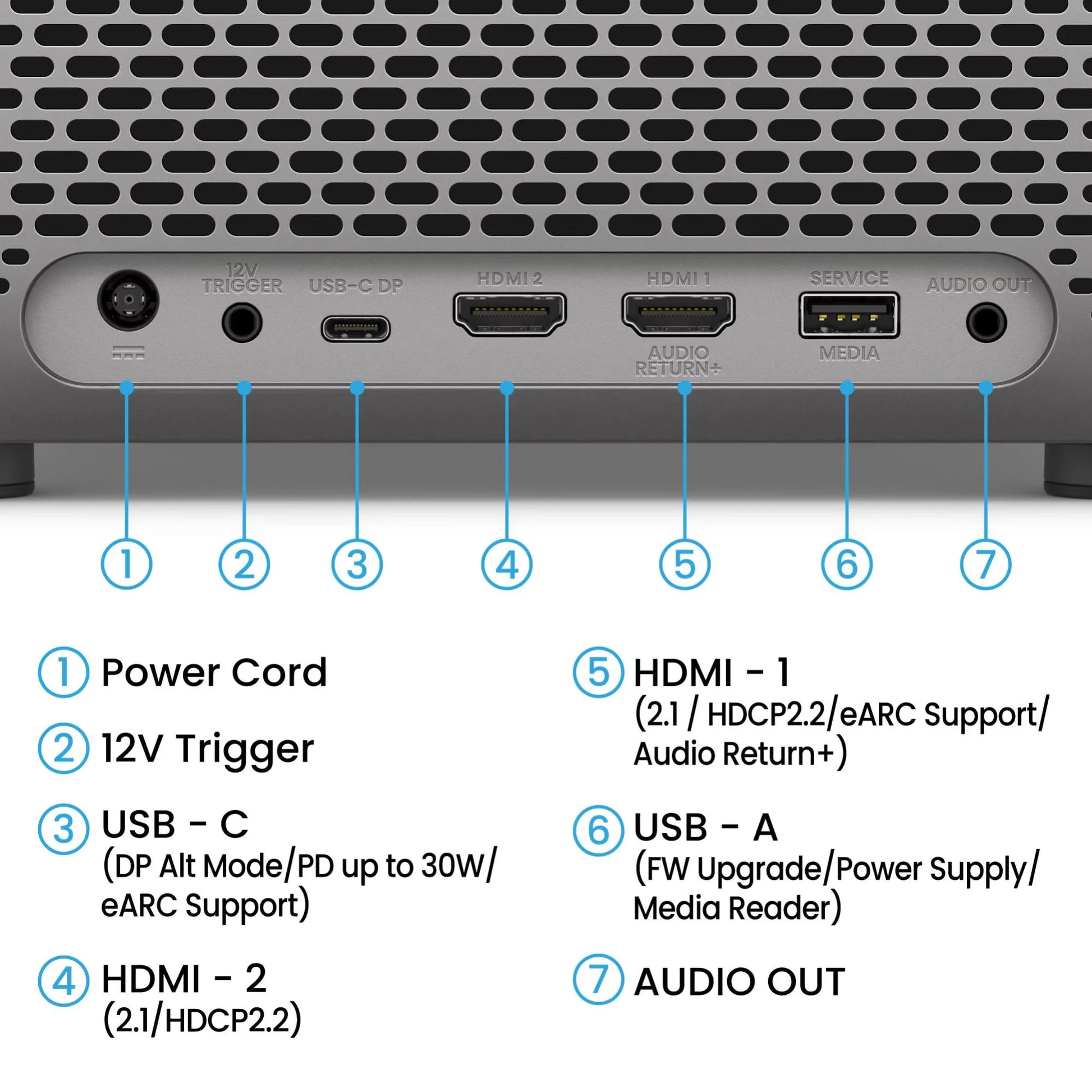 BenQ TK705STI Home Entertainment - Home Theatre Projectors - Image 6