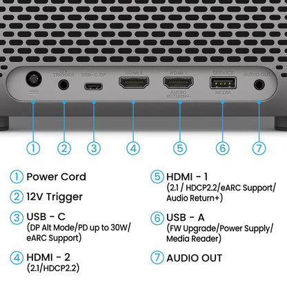 BenQ TK705STI Home Entertainment - Home Theatre Projectors - Image 6