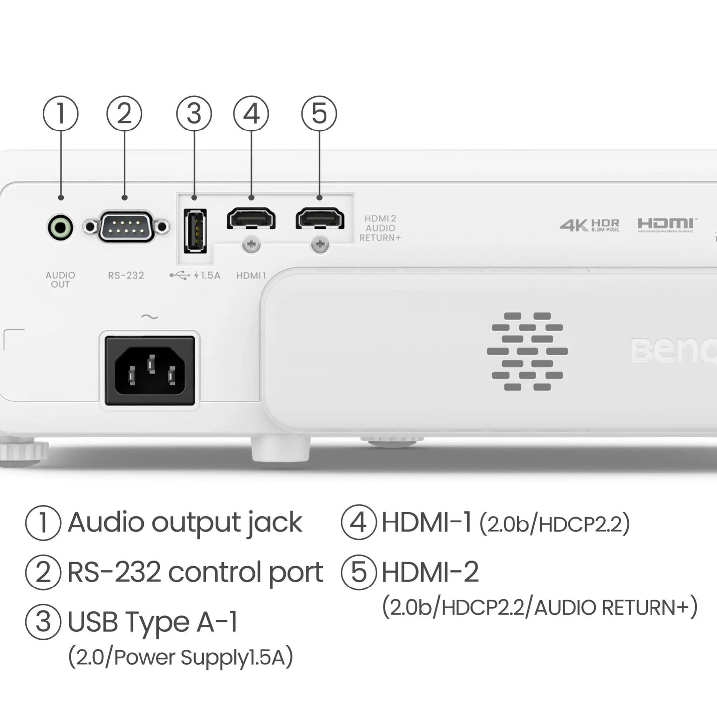BenQ TK710STi 4K UHD Gaming Projector - Home Theatre Projectors - Image 5