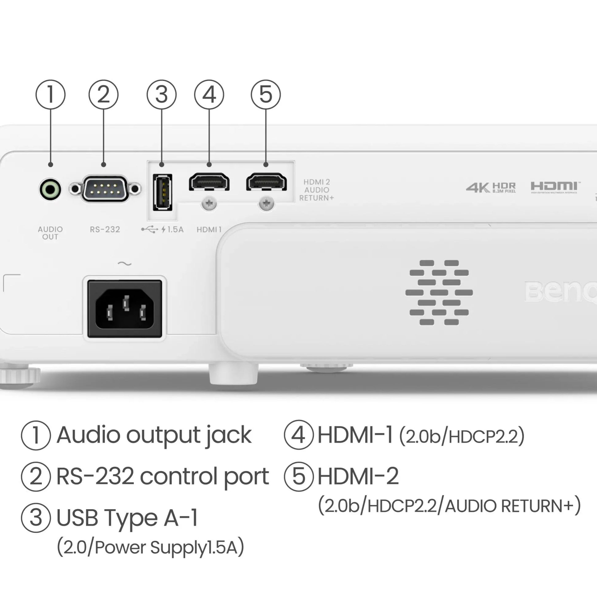 BenQ TK710STi 4K UHD Gaming Projector - Home Theatre Projectors - Image 5