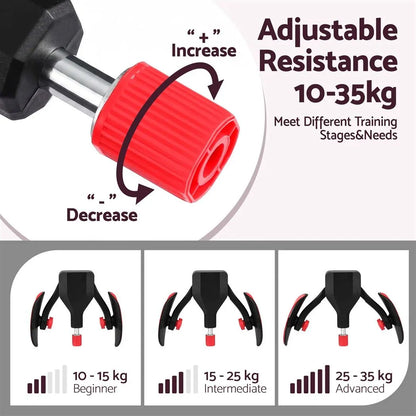 Everfit Pelvic Floor Exerciser Inner Thigh Kegel Trainer 35KG 360 Adjustable Men Women Black & Red - Image 5