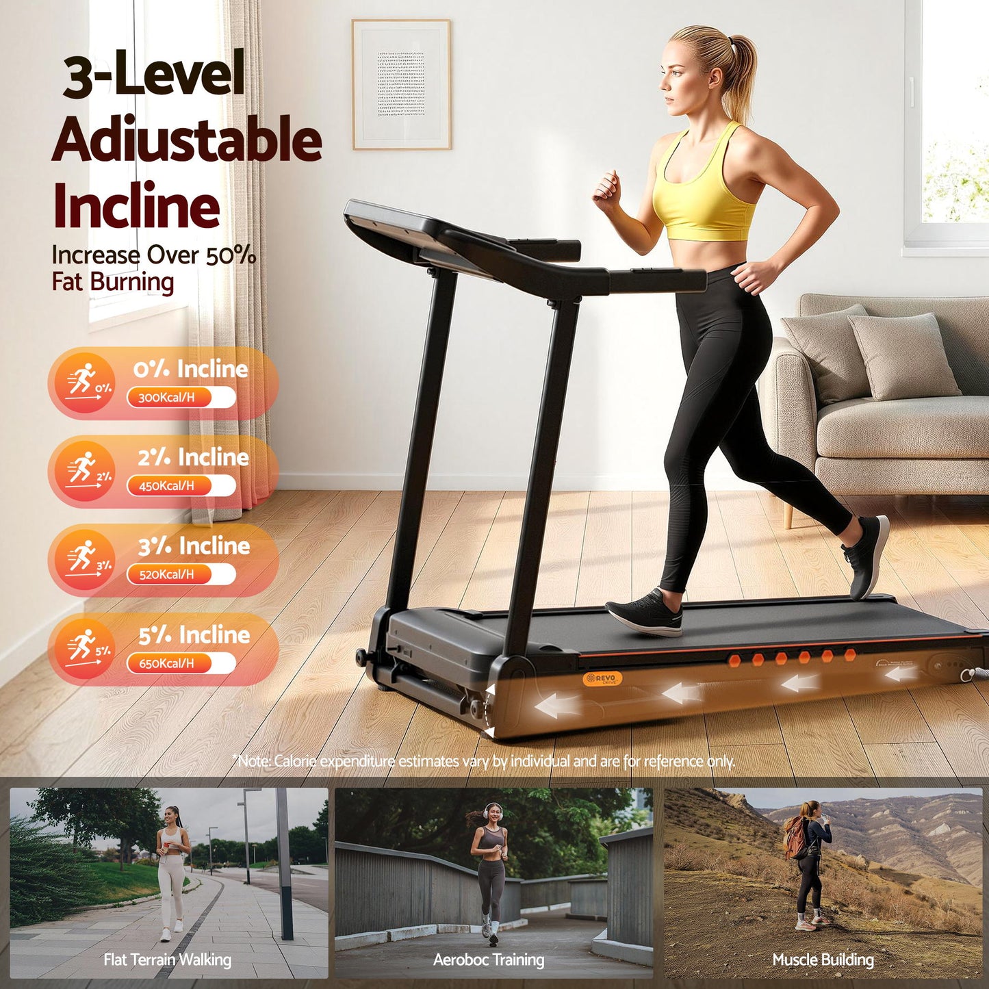Everfit Treadmill Electric Home Gym Fitness Exercise Equipment Incline 390mm - Image 9
