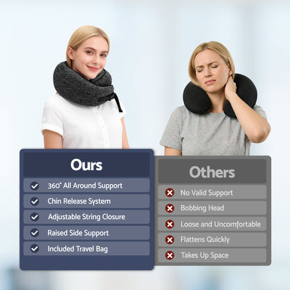 Wanderlite Travel Pillows for Airplanes Ergonomic Memory Foam Neck Pillow, Breathable & Washable Cover, Travel Bag Included, Airplane Pillow for Airplane, Car, Office and Home, Dark Grey - Image 9