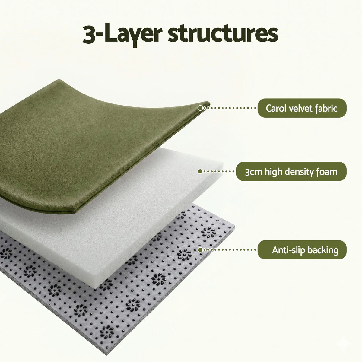 Artiss Tatami Mat Floor Mattress 3cm Thick Futon Mattresses Mellow Mat Rugs Living Room Green - Image 4
