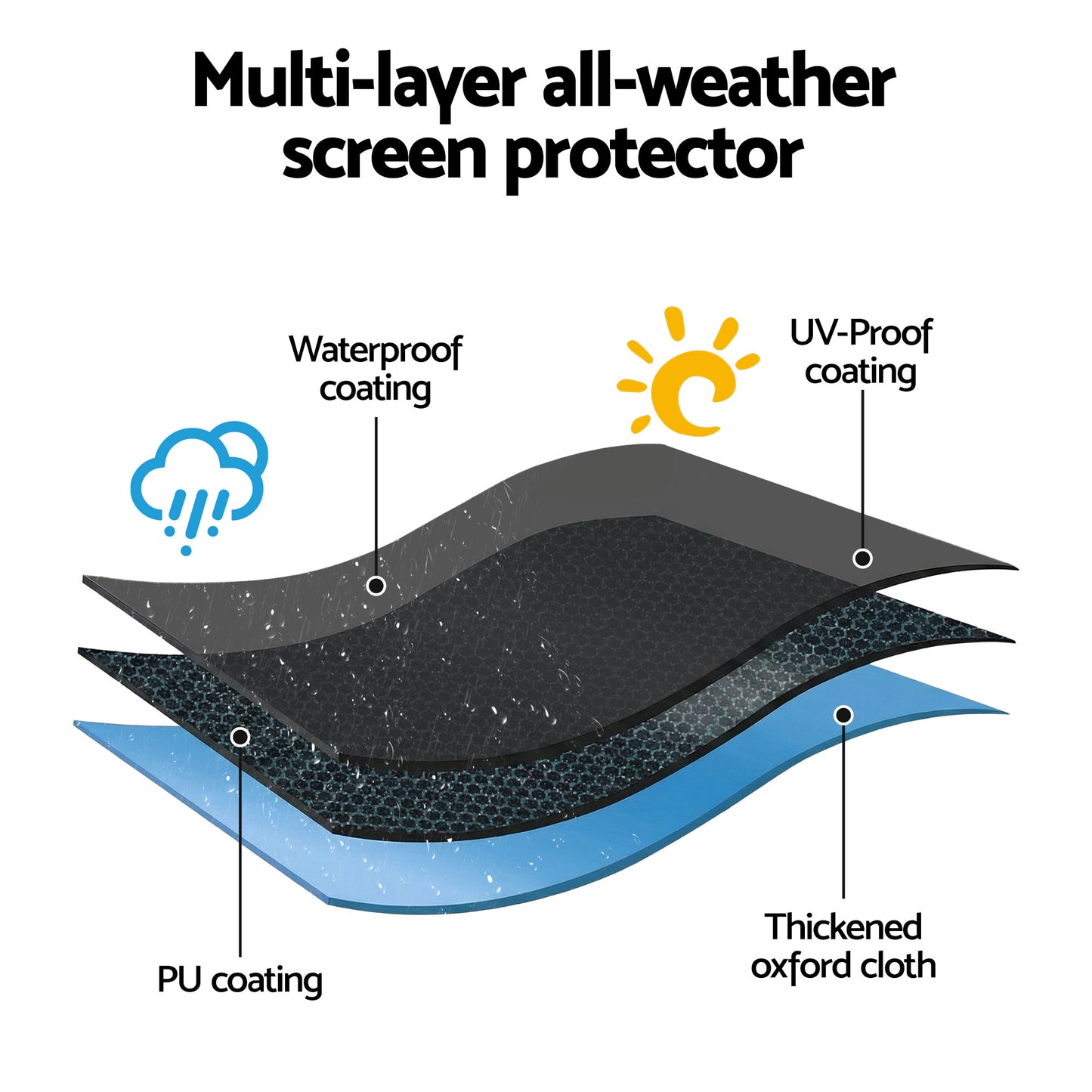 Artiss 40-43 Inch TV Cover Waterproof Outdoor Patio Flat Television Protector - Image 6