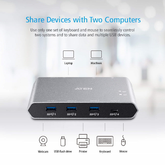 Aten Sharing Switch Gen2 2x4 USB-C, 2x PC, 4x USB 3.2 Gen2 Ports (1x USB-C), Power Passthrough, O... - Image 4