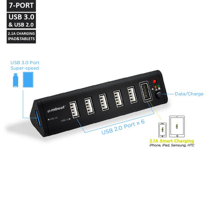 (LS)mbeat® 7-Port USB 3.0  USB 2.0 Hub with 2.1A Smart Charging Function - Data Transfer Rate: US... - Image 2