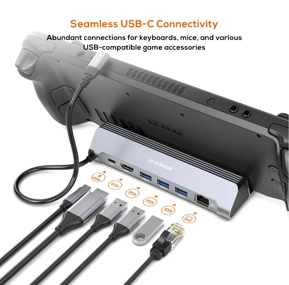 mbeat® USB-C Gaming Dock for Steam Deck  ROG Ally 100W PD pass-through 4K@60Hz (3840 × 2160) Giga... - Image 3