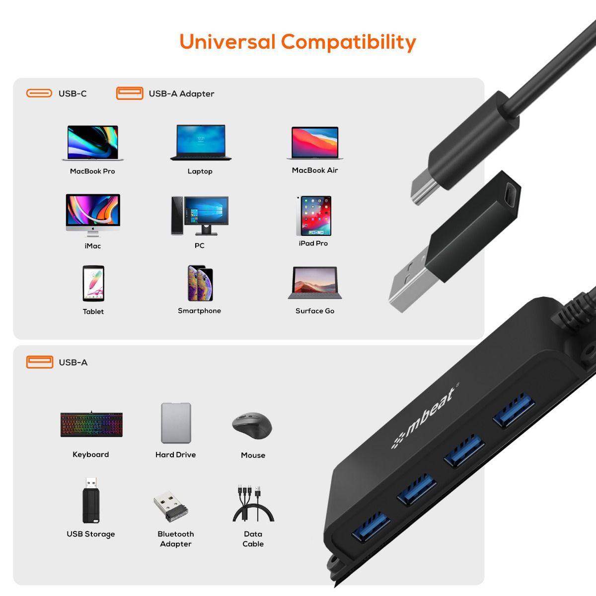 mbeat® Mountable 4-Port USB-A  USB-C Adapter Hub - 60cm Data Cable, USB 3.0, 2.0 High-Speed Data... - Image 3