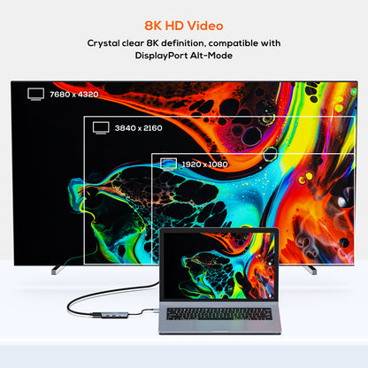 mbeat® Elite 7-in-1 Multifunction USB-C 3.2 Hub with 8K HDMI 100W Pass Through - 1x HDMI, 2x USB... - Image 2