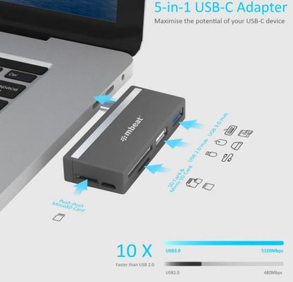 mbeat® Essential  5-IN-1 USB- C Hub ( USB hub 2.0, 3.0, SD/TF Card Reader Supports SDXC, MicroSDXC) USB 3.0 Speed: Up to 5Gbps Weight: 18g