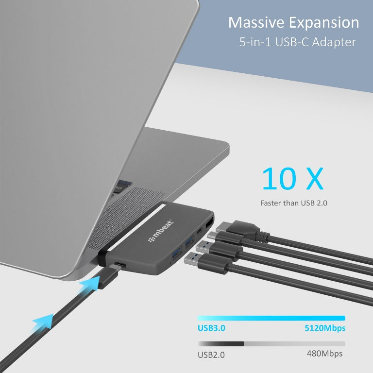 mbeat® Essential Pro  5-IN-1 USB- C Hub (4k HDMI Video, USB-C PD Pass Through Charging, USB 3.0 x 2, USB-C x 1) USB 3.0 Speed: Up to 5Gbps Weight:30g