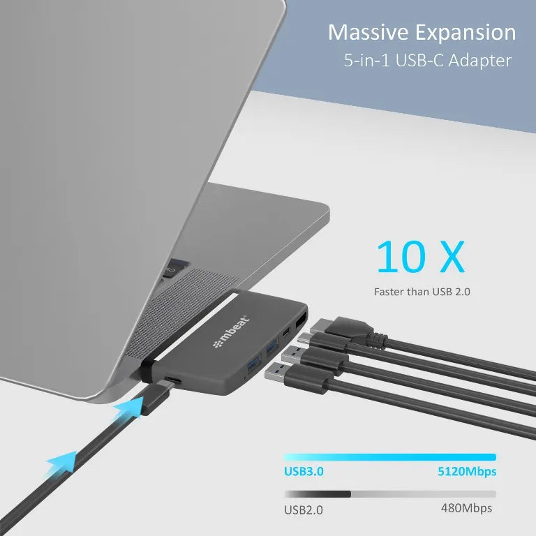 (LS) mbeat® Essential Pro  5-IN-1 USB- C Hub (4k HDMI Video, USB-C PD Pass Through Charging, USB... - Image 3