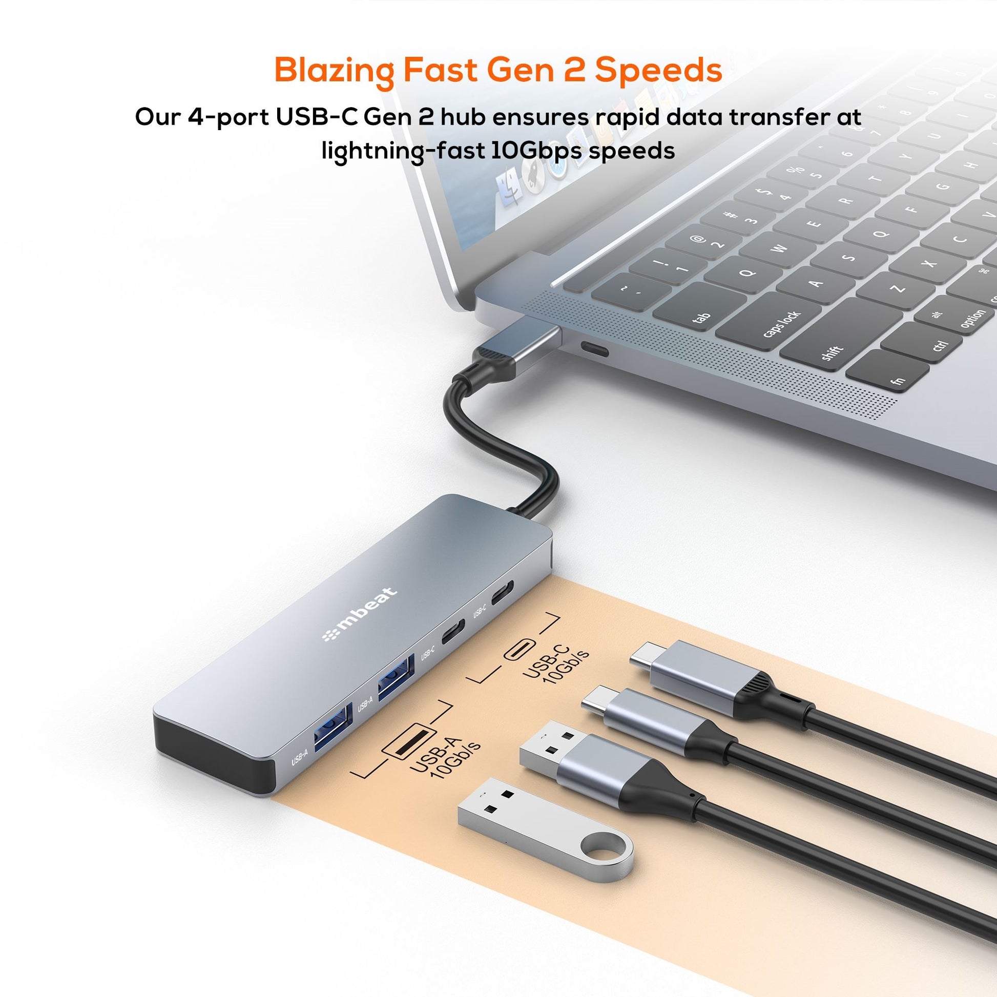 mbeat® Elite 4-Port 10Gbps USB-C Gen 2 Hub (2A+2C)  Blazing Fast Gen 2 Speeds  Versatile USB Conn... - Image 2