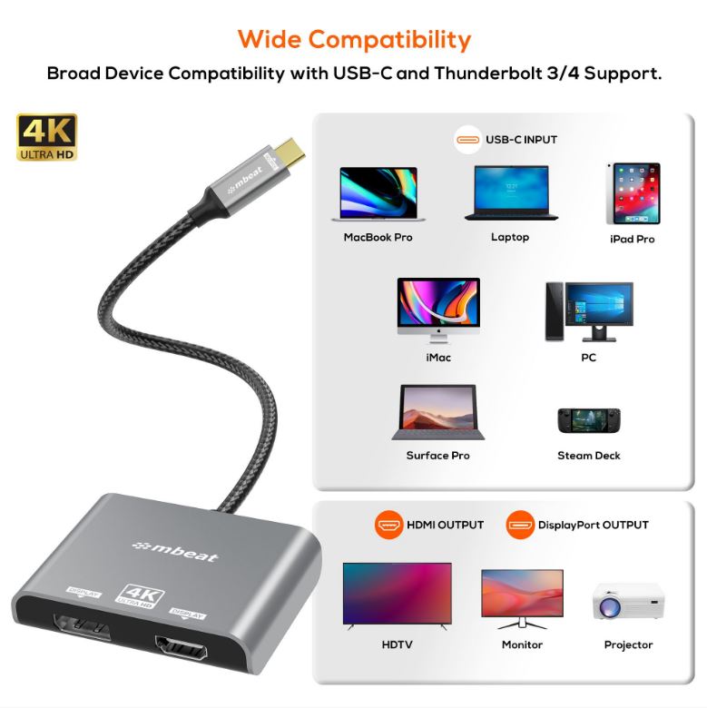 mbeat® Tough Link USB-C to Dual 4K/60Hz HDMI MST Adapter 4K (3840x2160) @ 60Hz, 4K (3840x2160) @... - Image 3