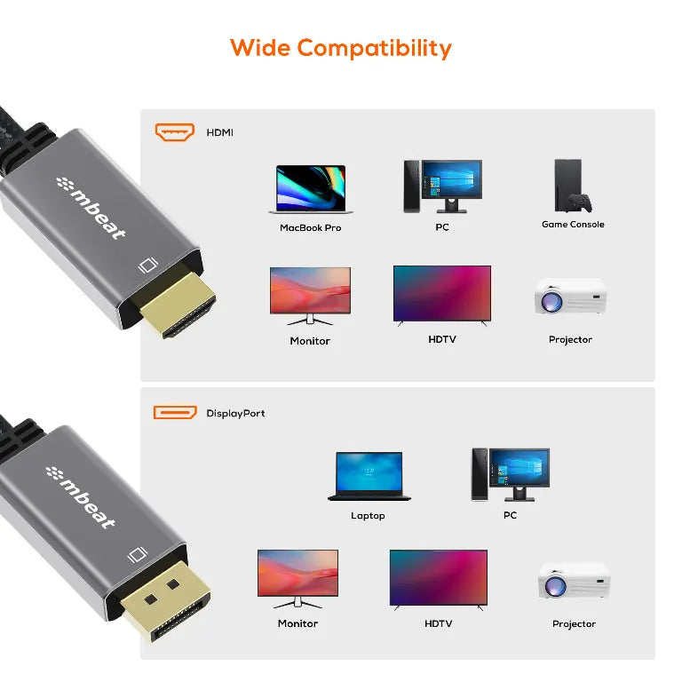 mbeat® Tough Link 1.8m 4K/60Hz Display Port to HDMI Cable -  Connects DisplayPort to HDMI 4K@60Hz... - Image 3