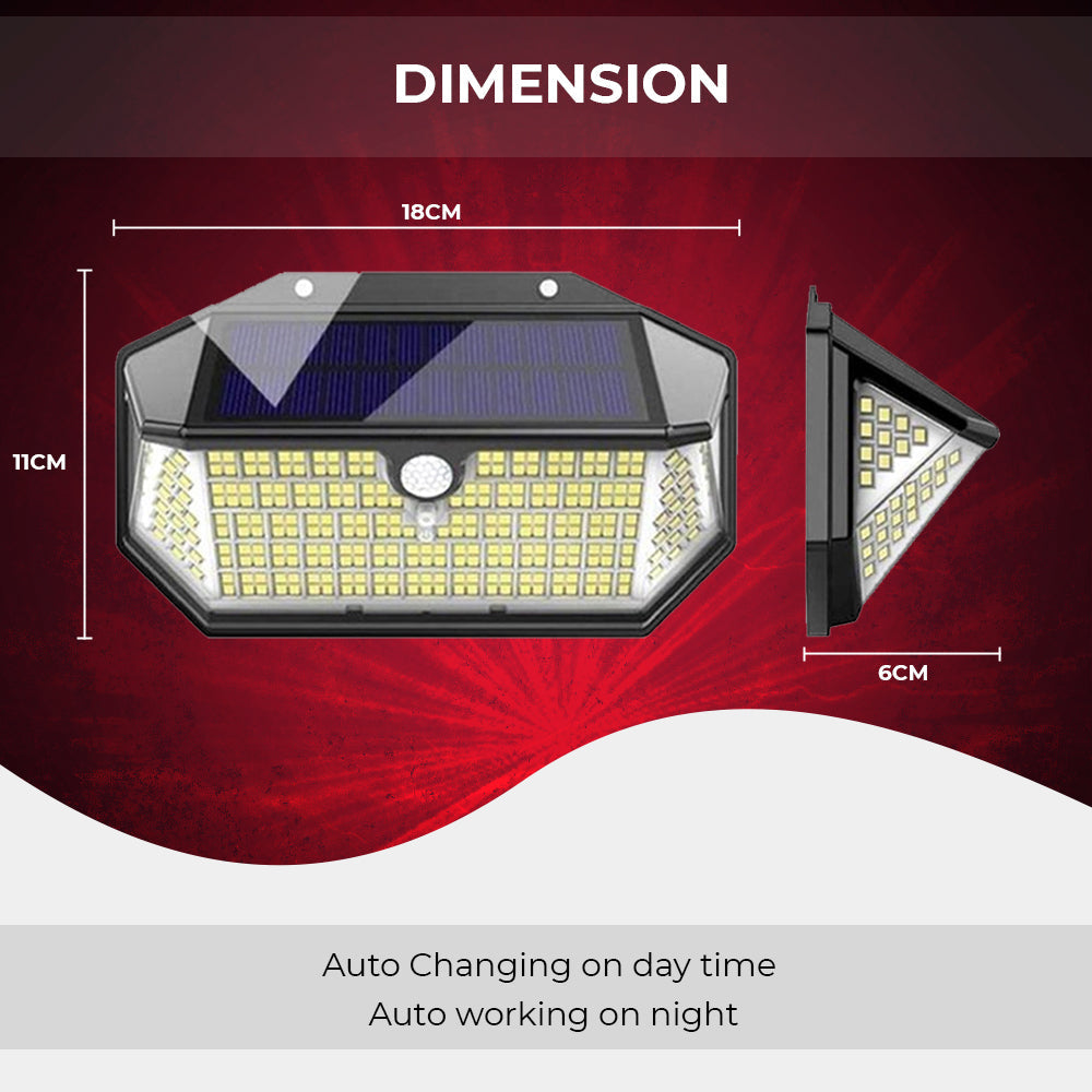Dimnezz 5-Sided Human Induction Outdoor Garden LED Lamp - Image 4