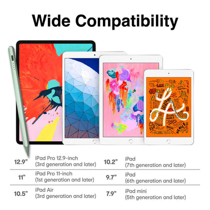 Laser Active Stylus Pen for iPad - Green - Image 4