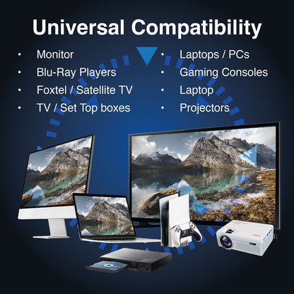 Laser Ultra High Speed HDMI Cable 8K - Gold 3M - Image 2