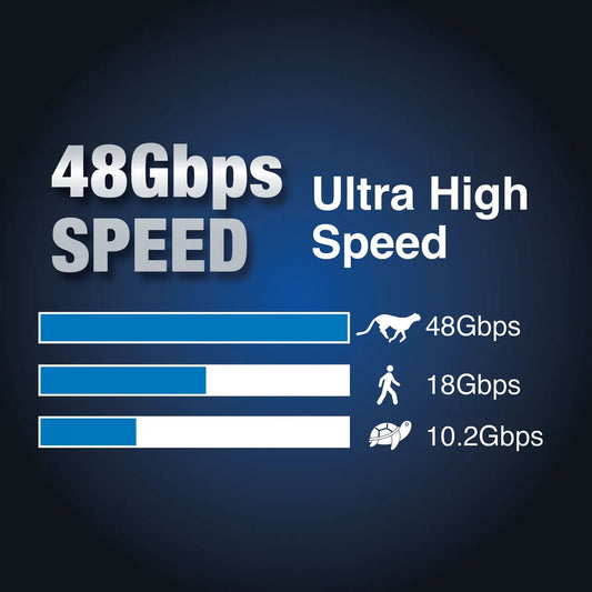 Laser Ultra High Speed HDMI Cable 8K - Gold 3M - Image 3