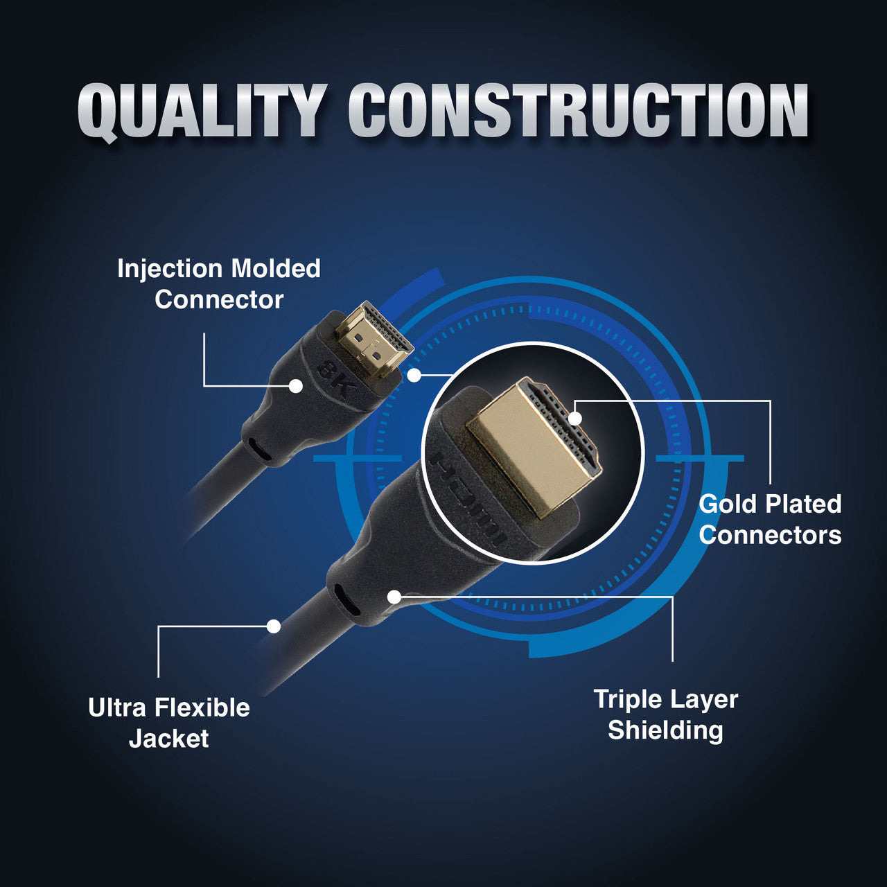 Laser Ultra High Speed HDMI Cable 8K - Gold 3M - Image 7