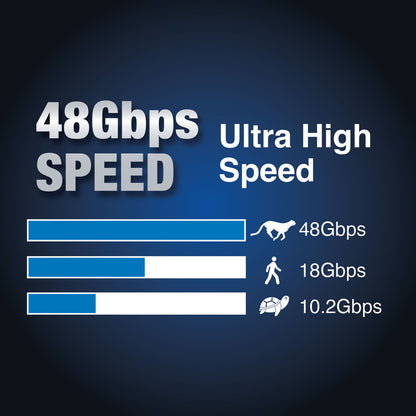 Laser Ultra High Speed HDMI Cable 8K 5M - Image 4