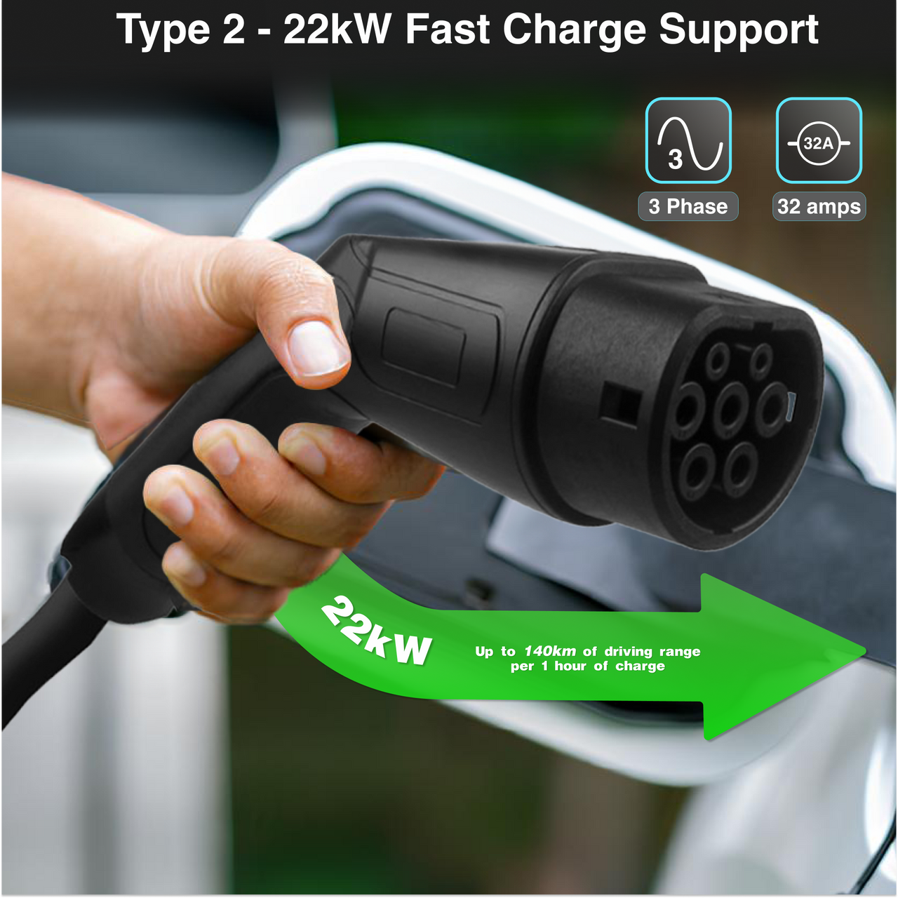 Electronic Vehicle Charging Cable 2.5M Type 2 - Image 4