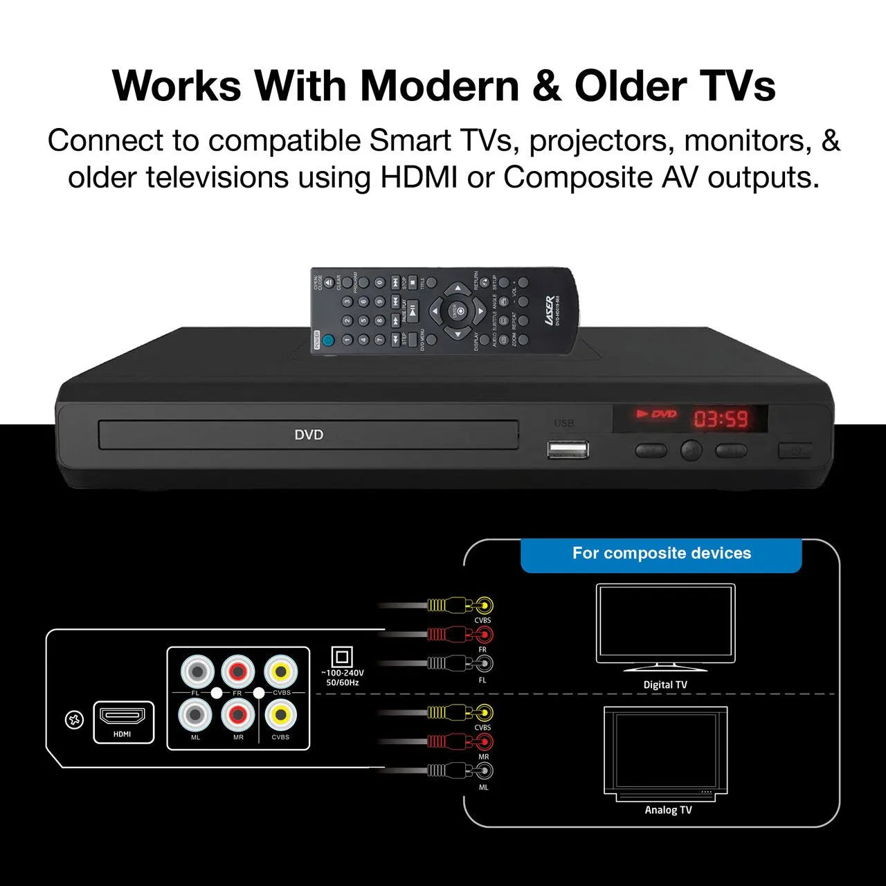 Laser Multi-Region DVD Player with HDMI and USB - Image 5