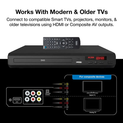 Laser Multi-Region DVD Player with HDMI and USB - Image 5