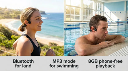 Laser Bone Conduction Headphones for Swimming Black - Image 6