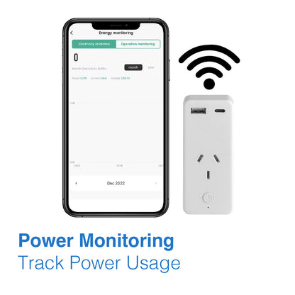 Laser Smart Wi-Fi Plug with Dual USB and Power Monitoring - Image 4