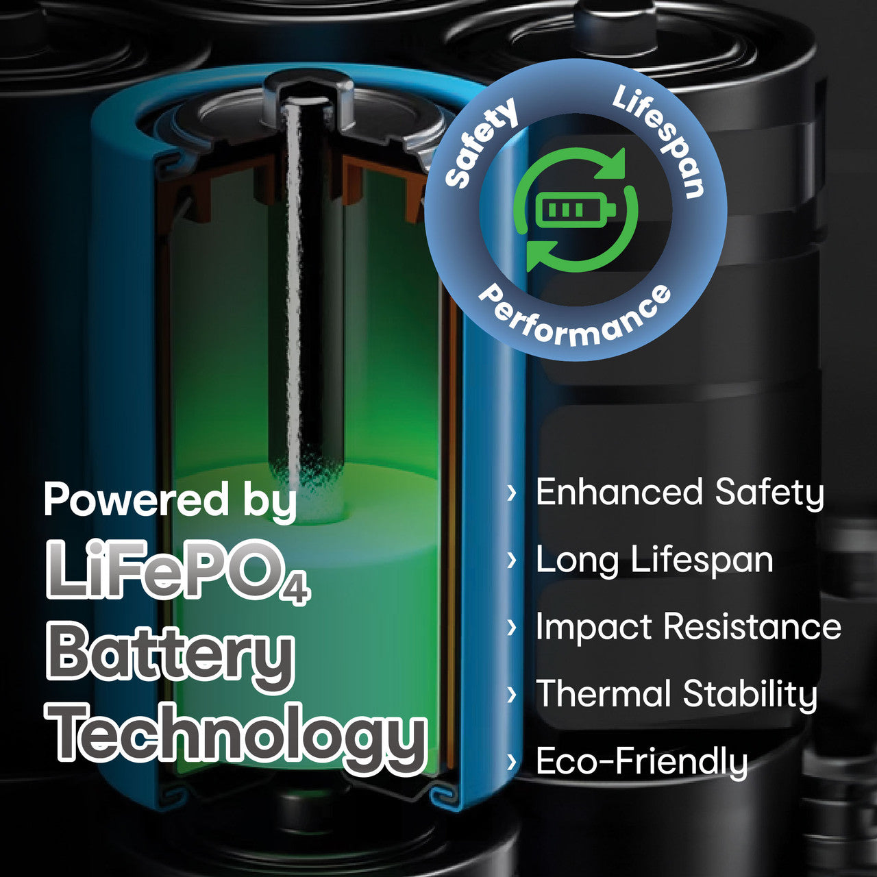 ChargeCore SafeCharge Max 10K - Aquatic Awe - Image 5