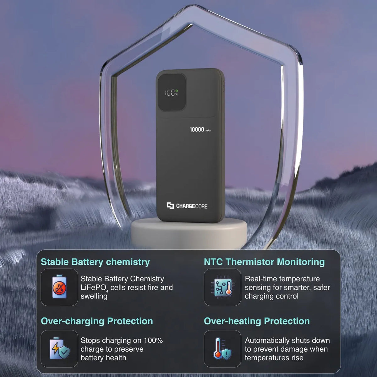 ChargeCore SafeCharge Max 10K - Black - Image 2