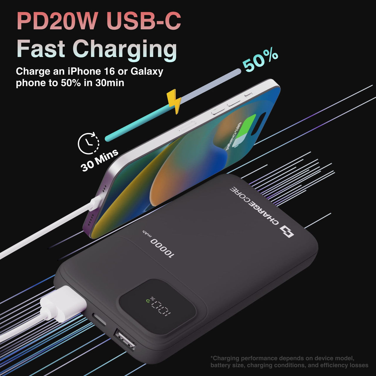 ChargeCore SafeCharge Max 10K - Black - Image 4
