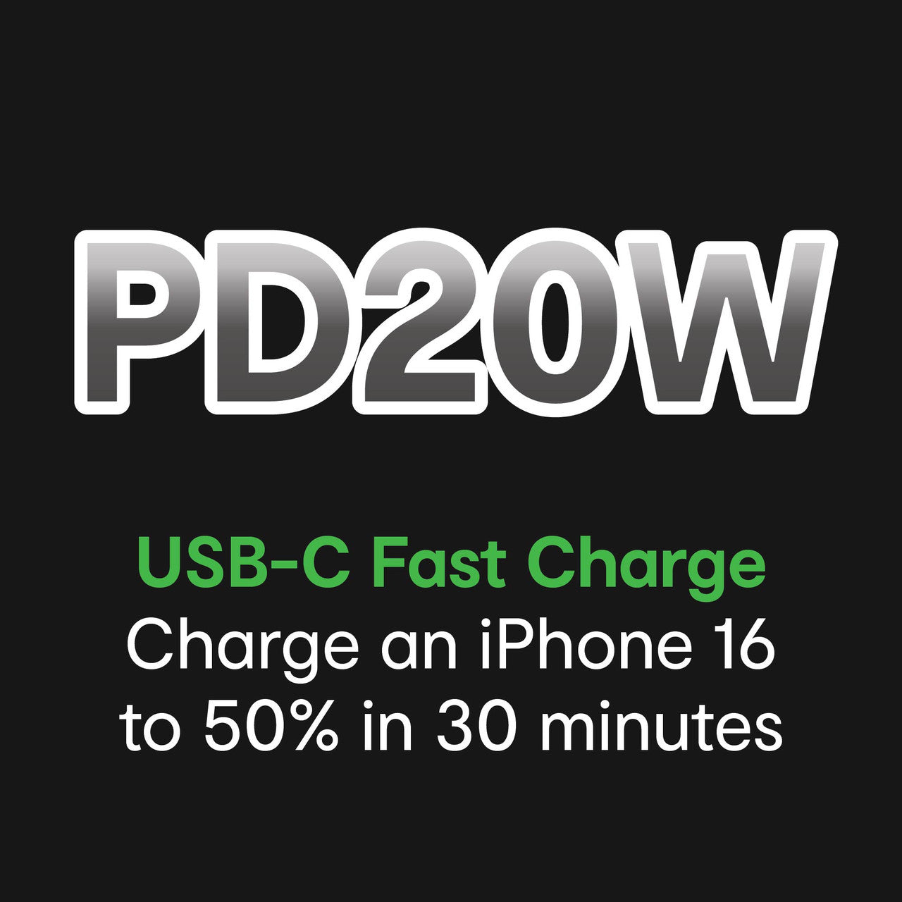 ChargeCore SafeCharge Max 10K - White - Image 5