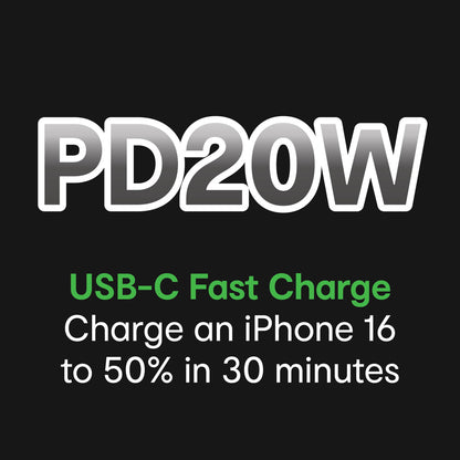 ChargeCore SafeCharge Max 10K - White - Image 5
