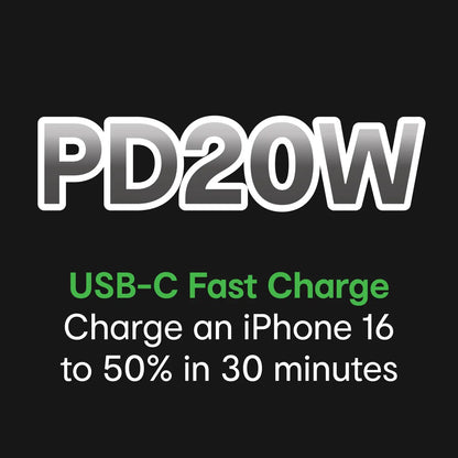 ChargeCore SafeCharge Max 10K - White - Image 5