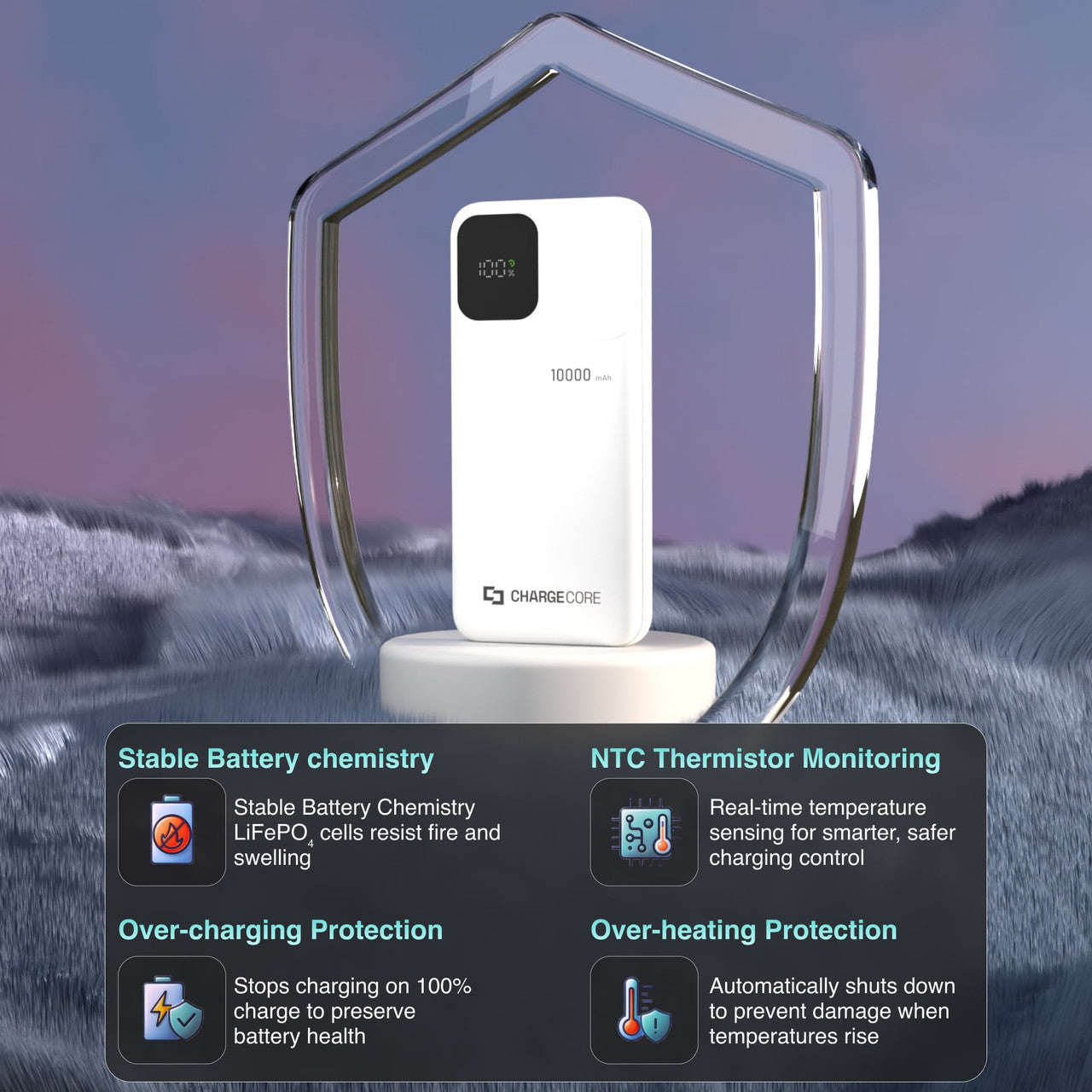 ChargeCore SafeCharge Max 10K - White - Image 9