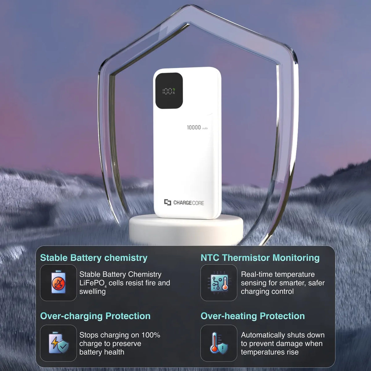 ChargeCore SafeCharge Max 10K - White - Image 9