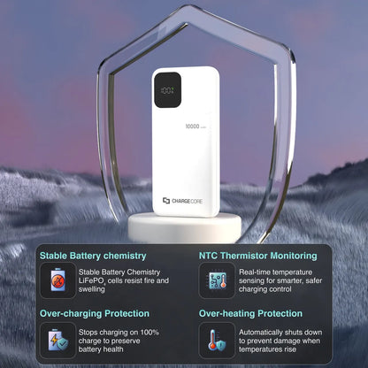 ChargeCore SafeCharge Max 10K - White - Image 9