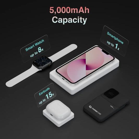 ChargeCore SafeCharge Max 5K - Black - Image 4