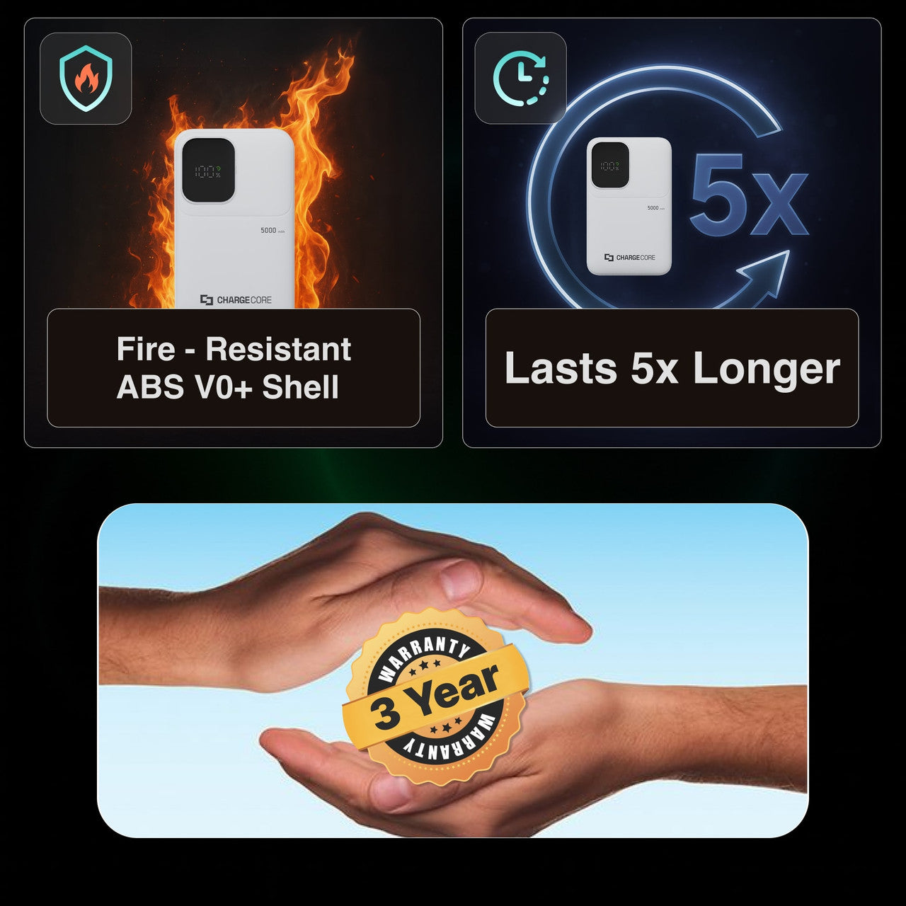 ChargeCore SafeCharge Max 5K - White - Image 7