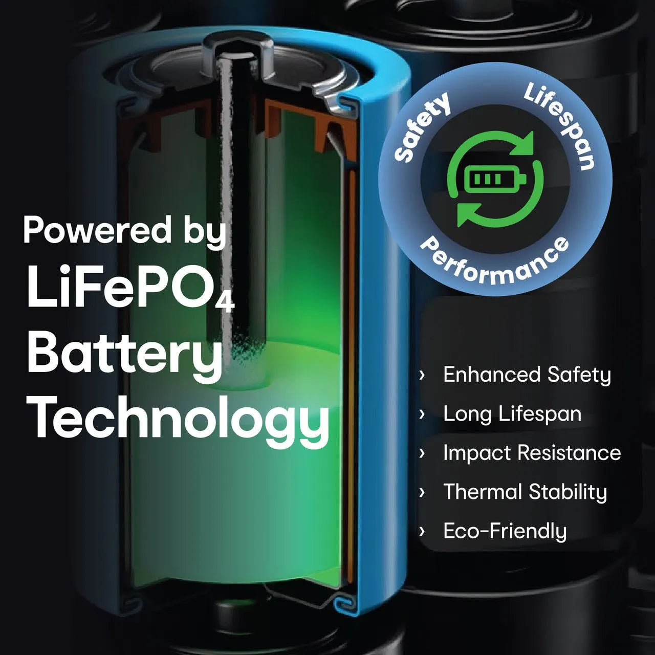 20000mAh LiFePO4 Power Bank - Green - Image 4